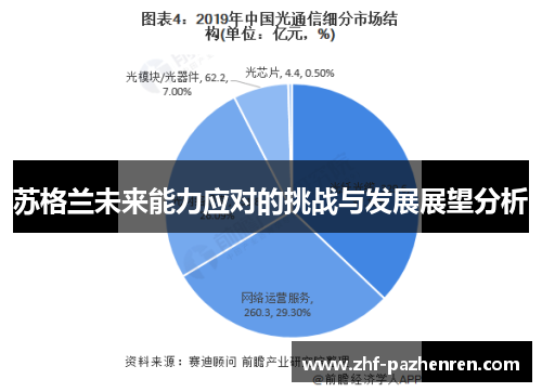 苏格兰未来能力应对的挑战与发展展望分析