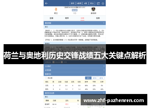 荷兰与奥地利历史交锋战绩五大关键点解析