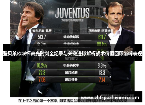 登贝莱欧联杯高光时刻全纪录与关键进球解析战术价值回顾巅峰表现