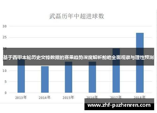 基于西甲本轮历史交锋数据的赛果趋势深度解析前瞻全面观察与理性预测