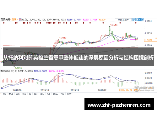 从托纳利对阵英格兰看意甲整体低迷的深层原因分析与结构困境剖析